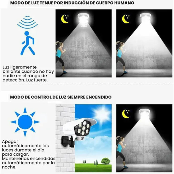 FOCO SOLAR Pro™